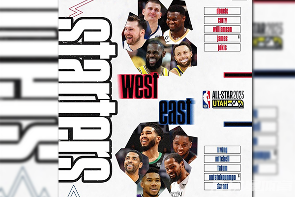 2023年NBA全明星阵容